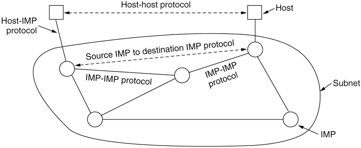 image-20230920174210403